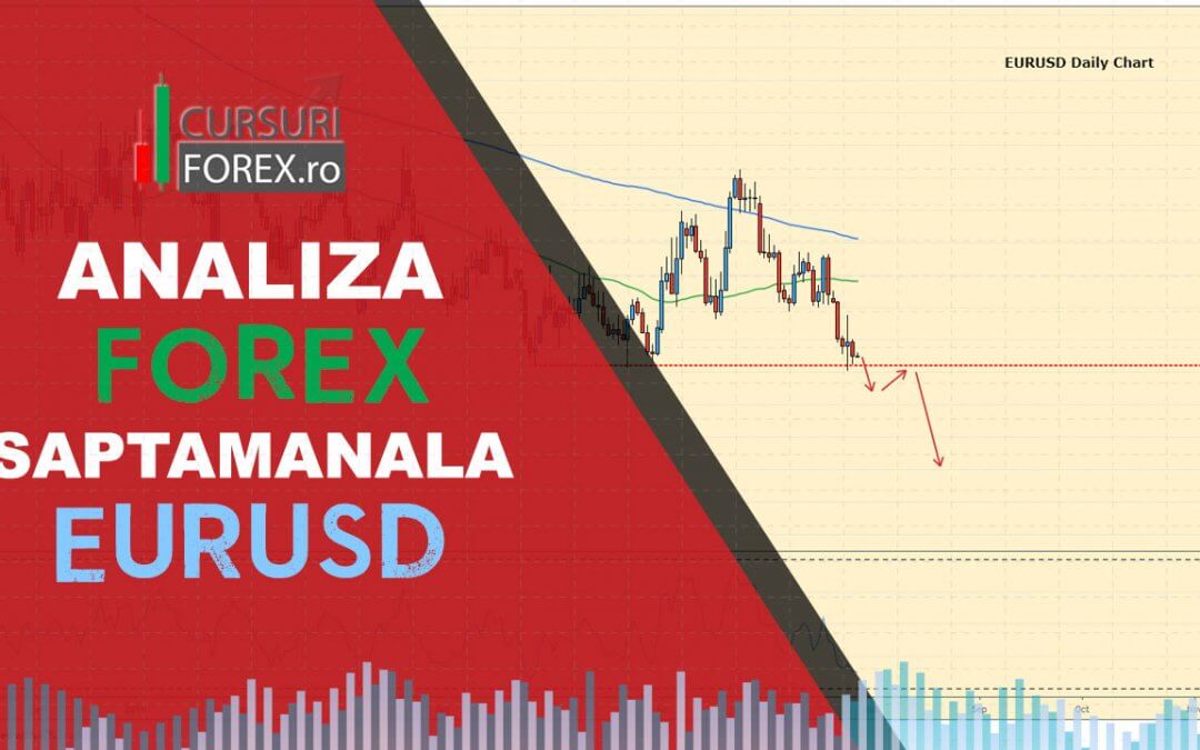 Analiza Forex Saptamana EURUSD