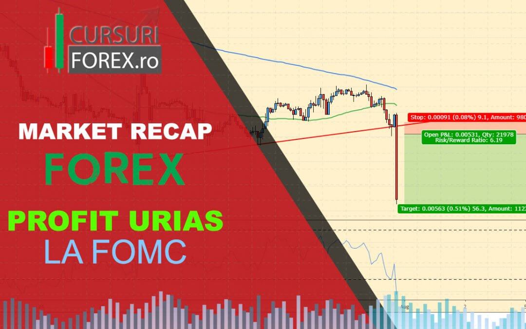 Forex Market Recap – Tranzactii Forex cu Risk Reward Urias la FOMC