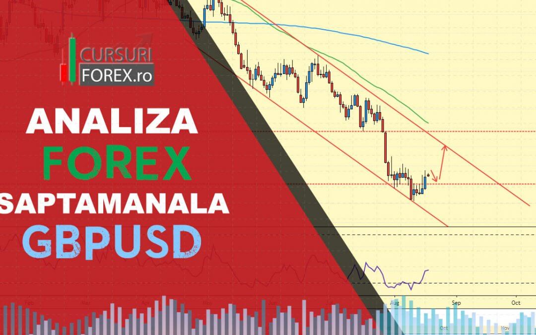 ANALIZA FOREX TEHNICA SI FUNDAMENTALA GBPUSD