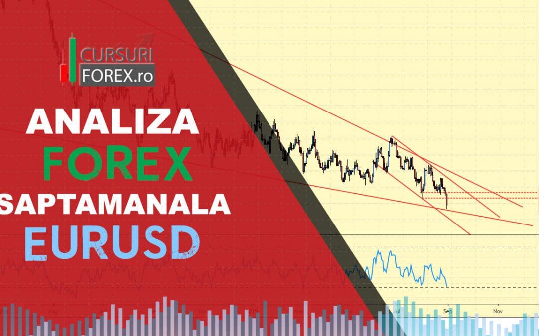 Analiza Forex EURUSD