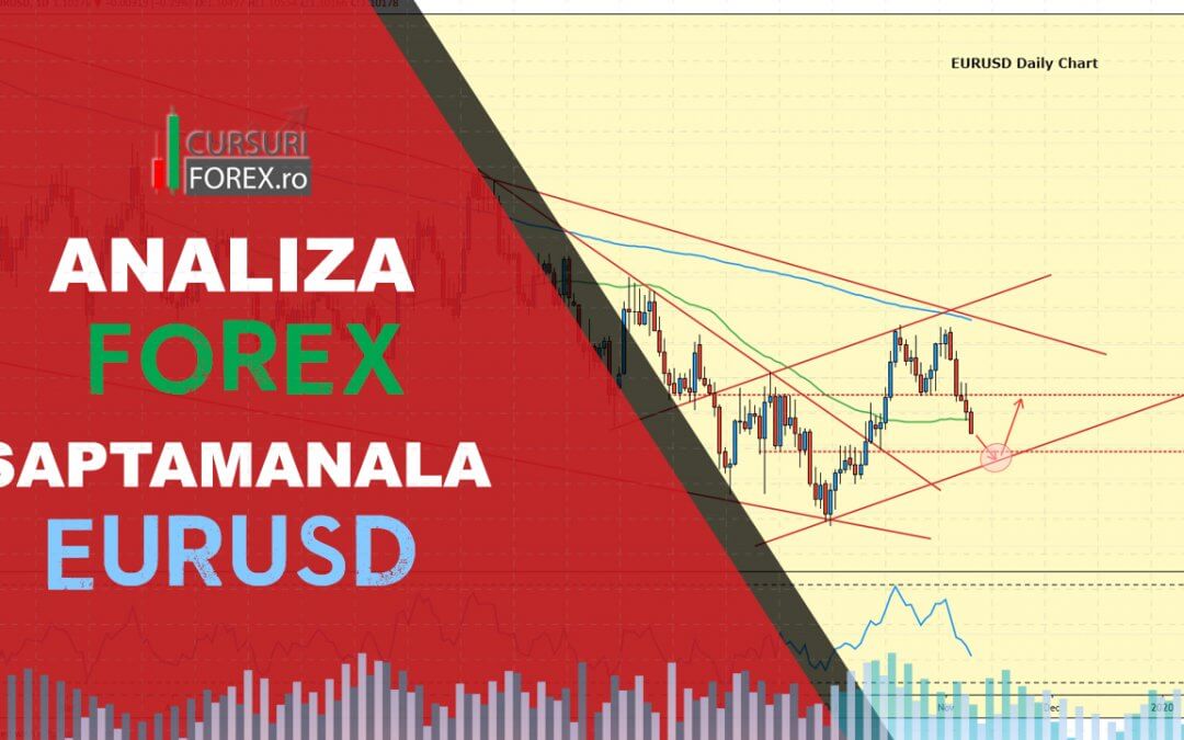 Analiza tehnica si fundamentala EURUSD