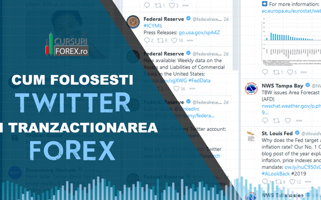 Cum Folosesti Twitter in Tranzactionarea FOREX