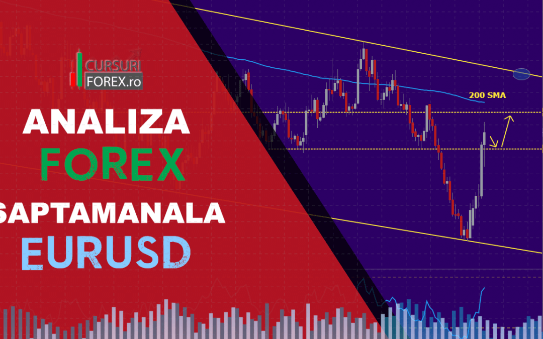 Analiza Forex EURUSD