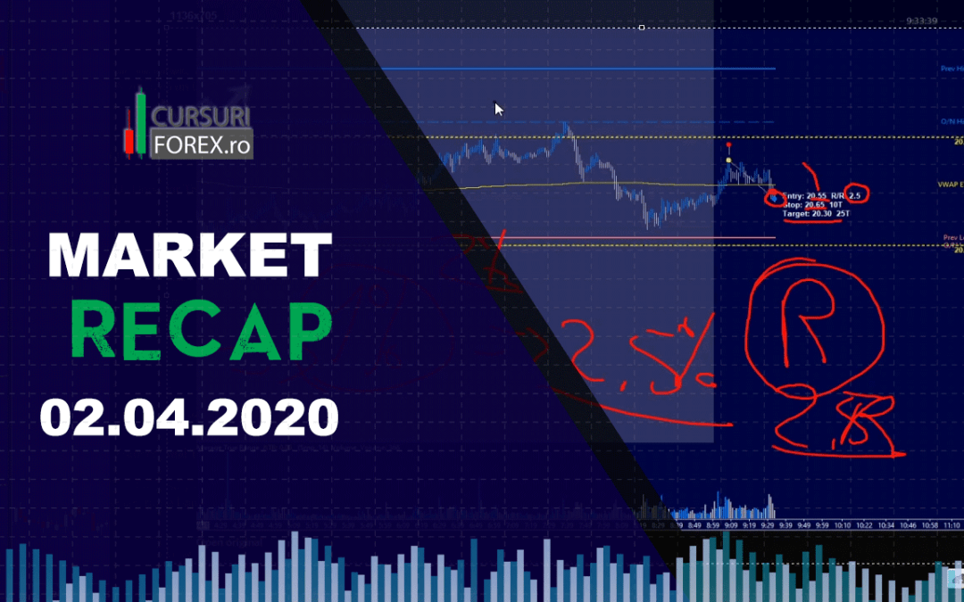 Market Recap 1 Aprilie -Tranzactii din comunitate