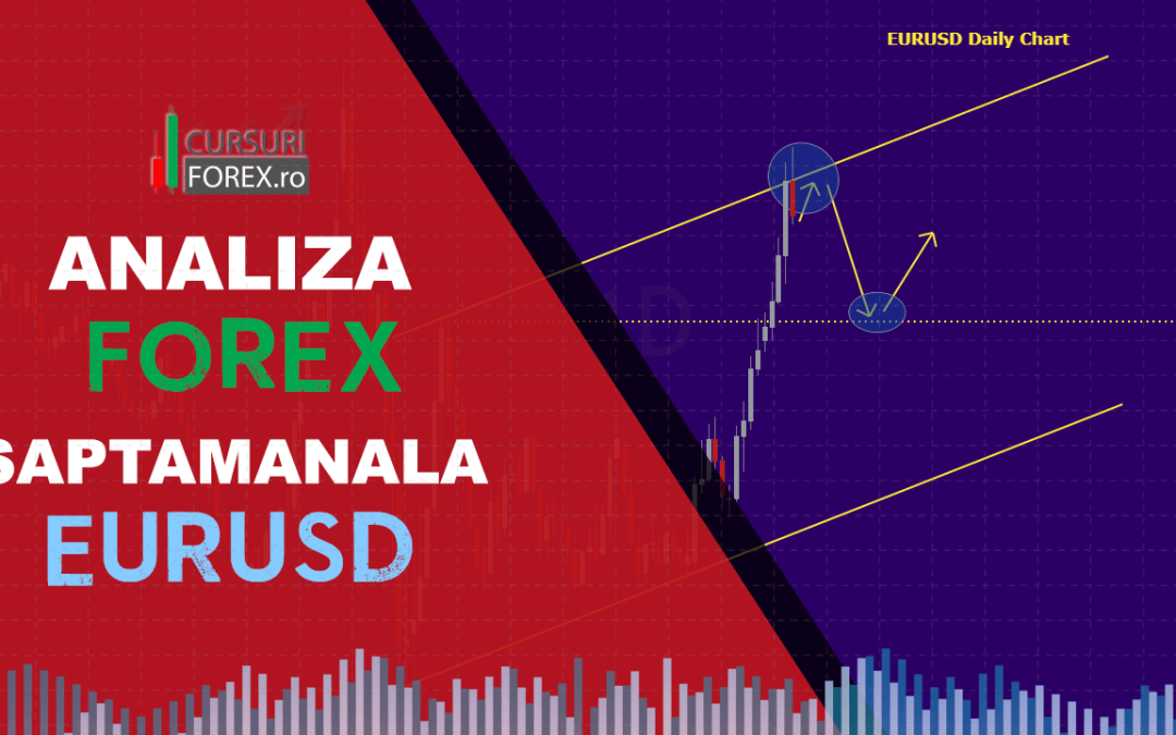 Analiza Forex EURUSD