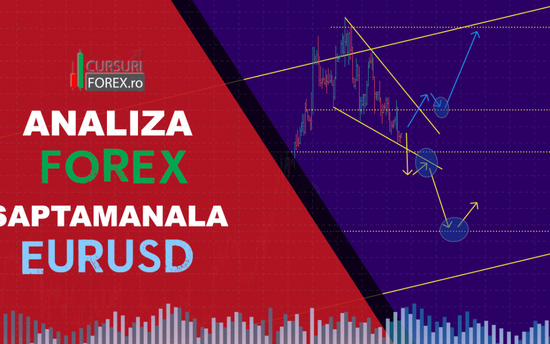 Analiza Forex EURUSD