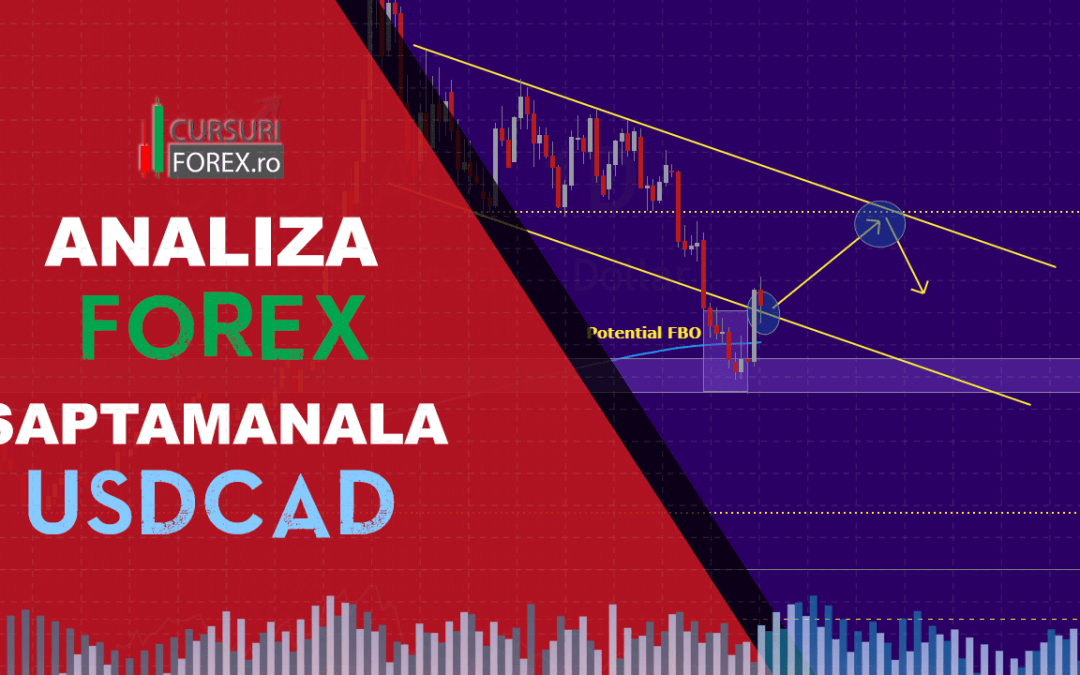 Analiza Forex USDCAD