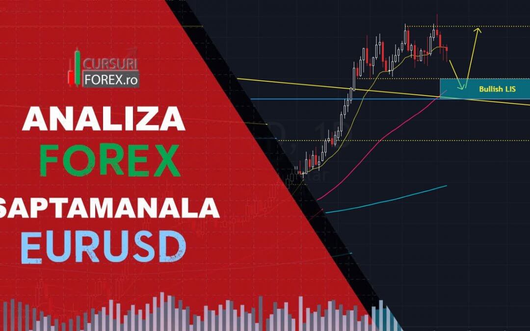 Analiza Forex EURUSD