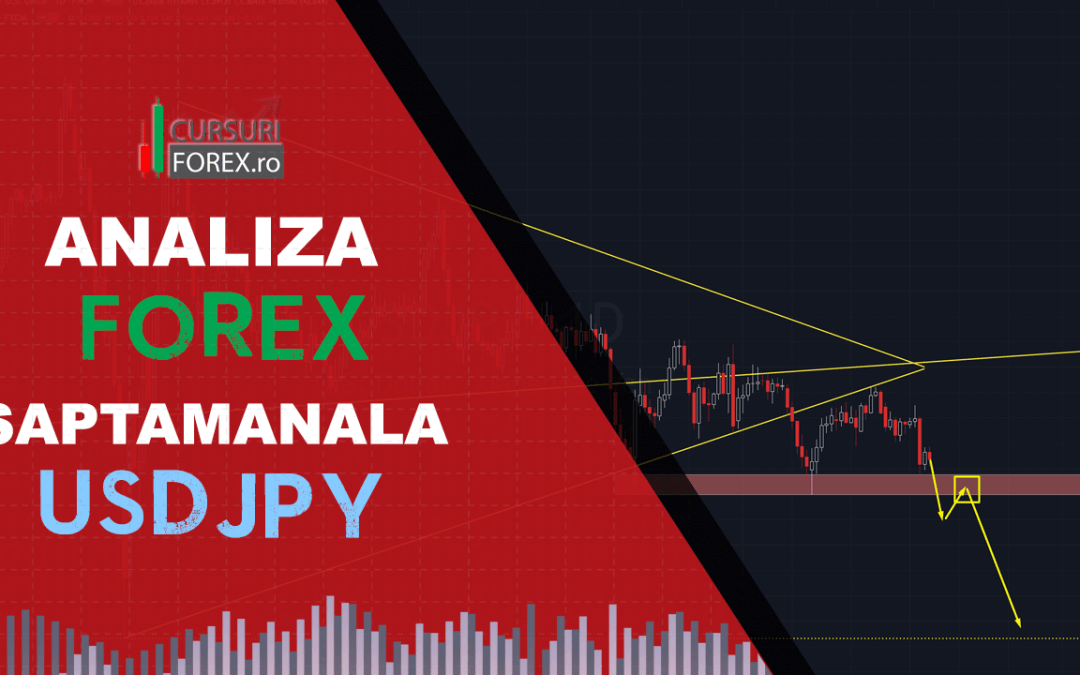 Analiza Forex USDJPY