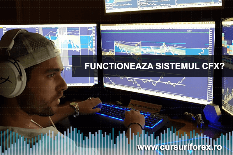 Raspunsuri la intrebari frecvente despre Cursurile Forex