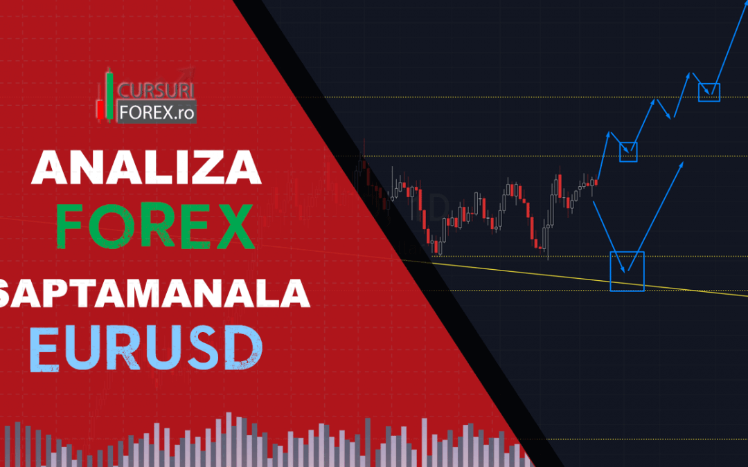 Analiza Forex EURUSD