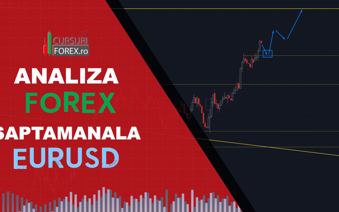 Analiza Forex EURUSD