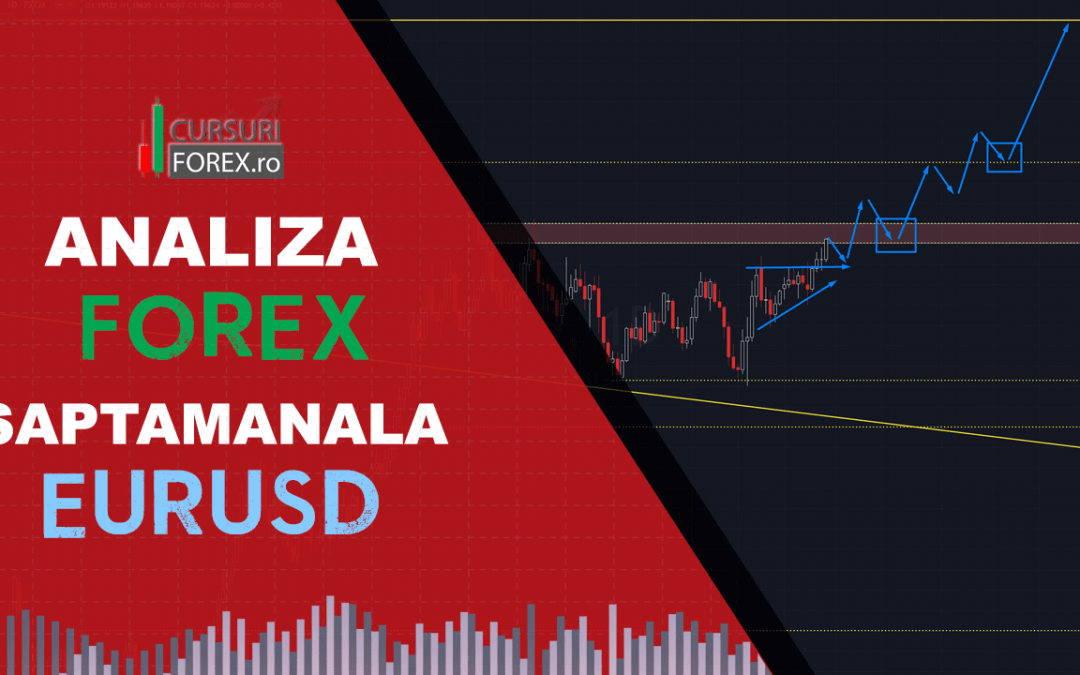 Analiza Forex EURUSD