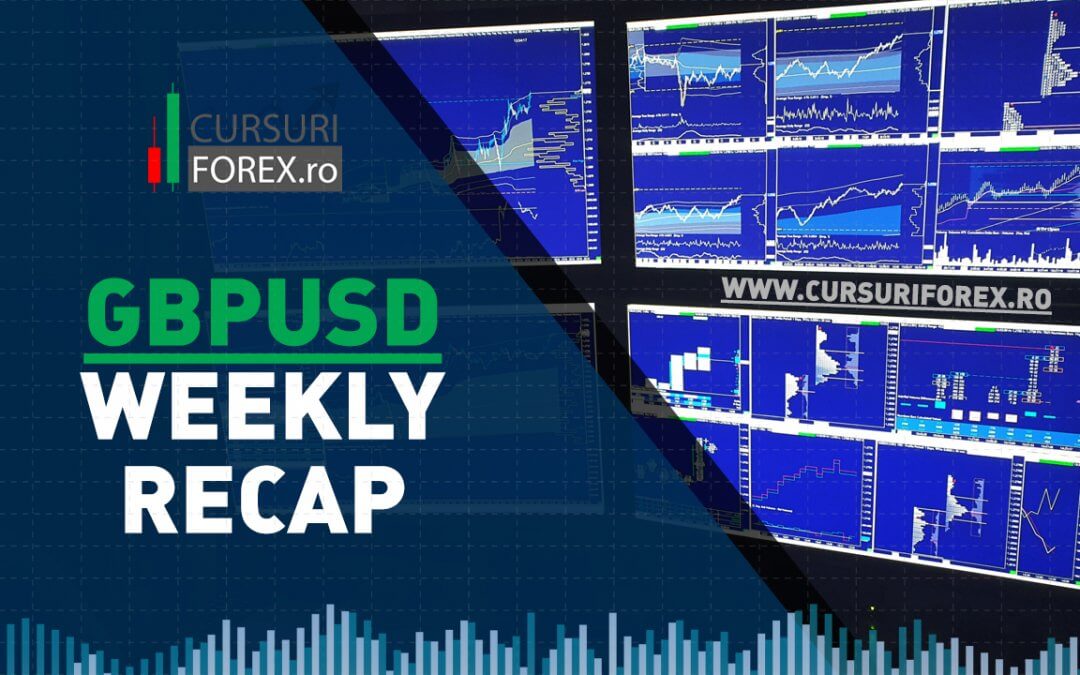 Weekly Market Recap GBPUSD 29.01.2021