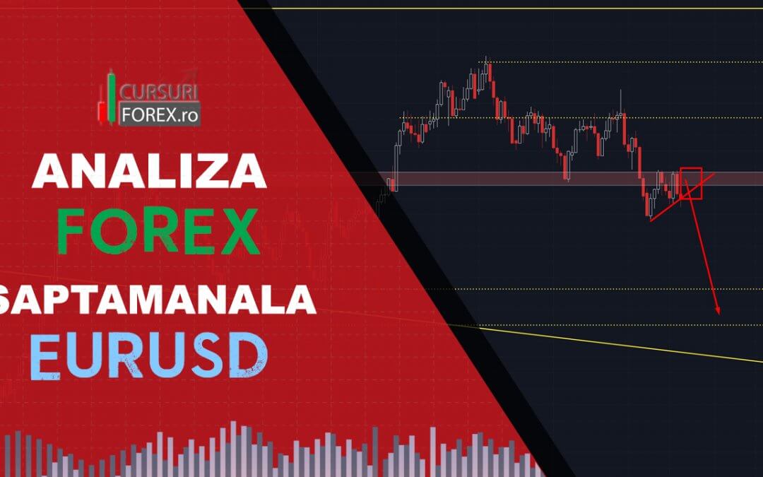 Analiza Forex EURUSD