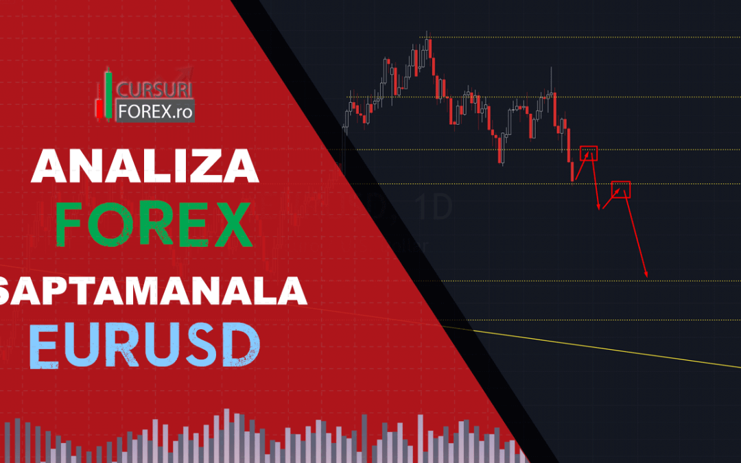 Analiza Forex EURUSD