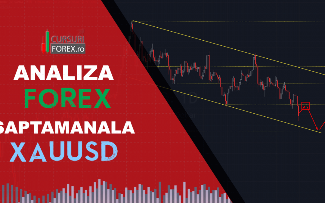 Analiza Forex XAUUSD