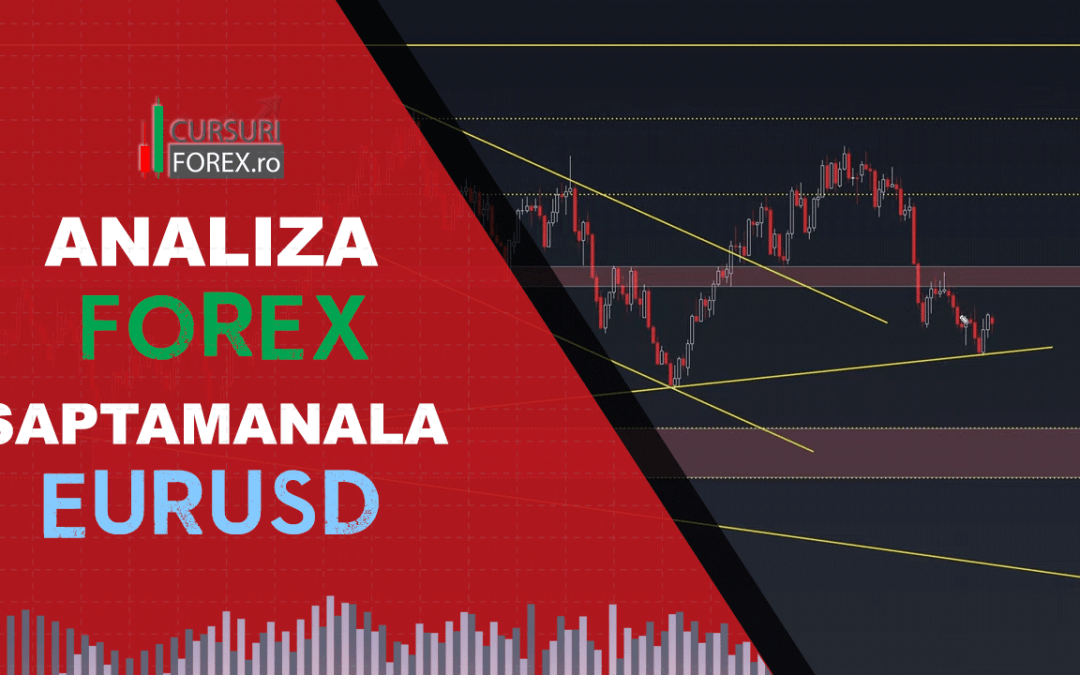 Analiza Forex EURUSD