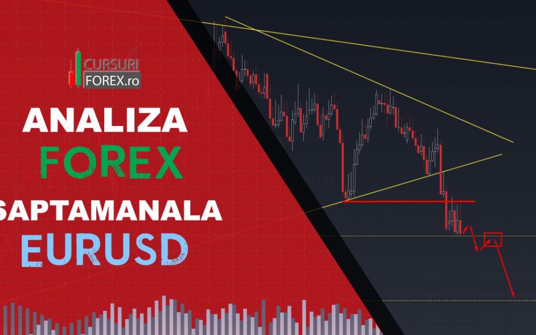 Analiza Forex EURUSD