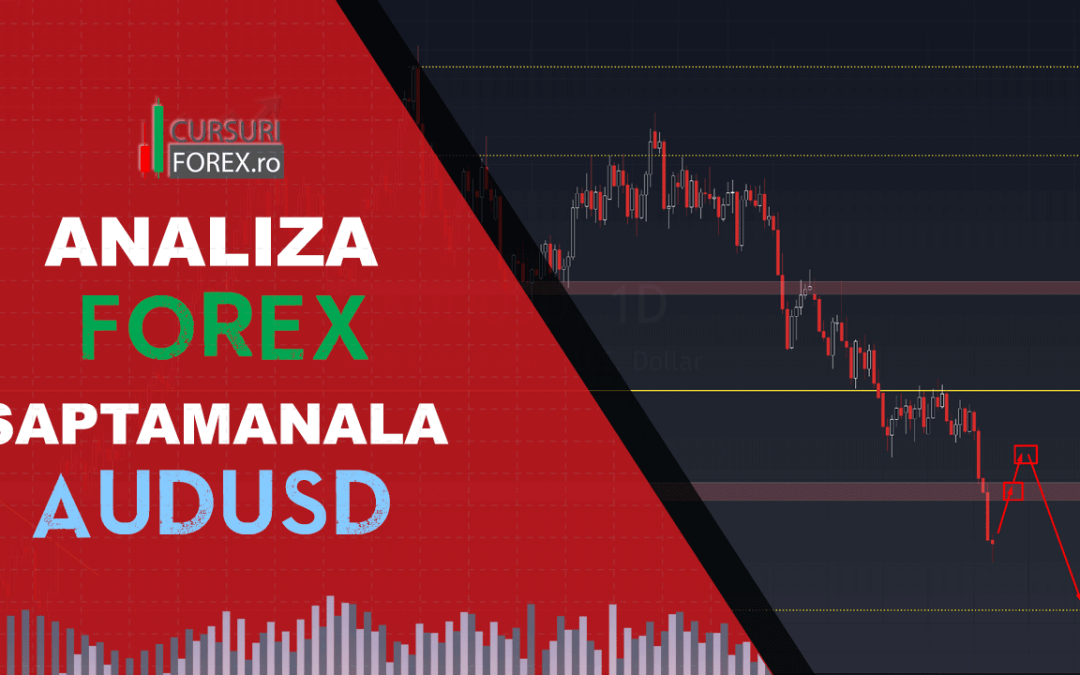 Analiza Forex AUDUSD