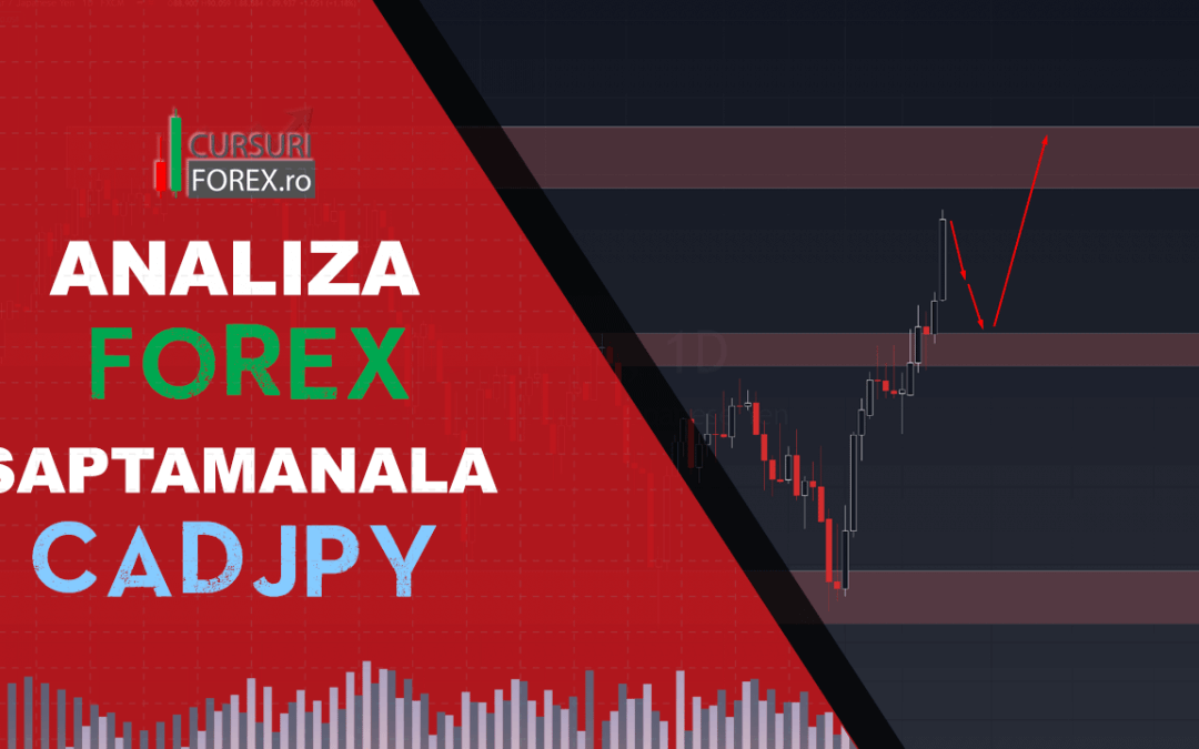 Analiza Forex CADJPY