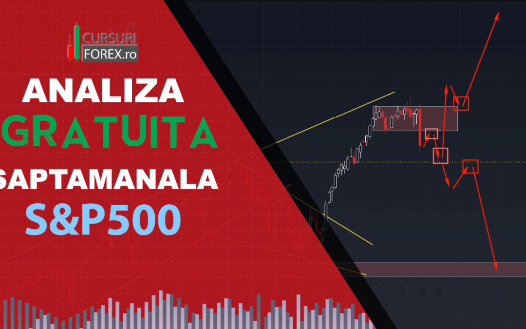 Analiza S&P500