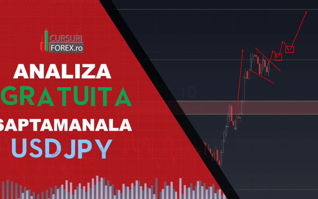 Analiza GRATUITA USDJPY