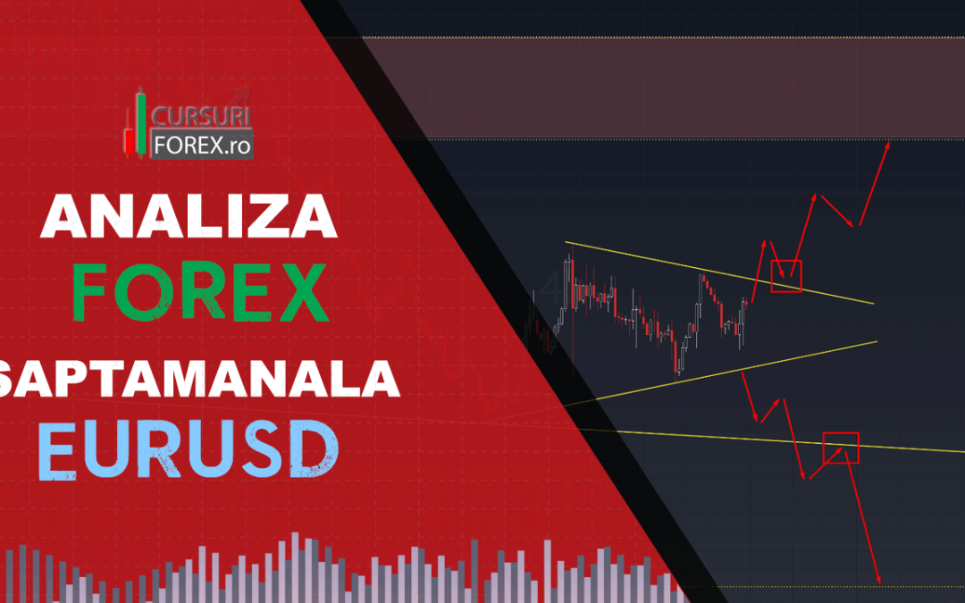 Analiza Forex EURUSD