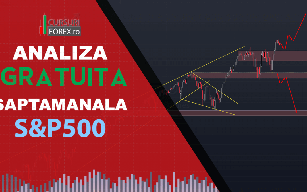 Analiza S&P500