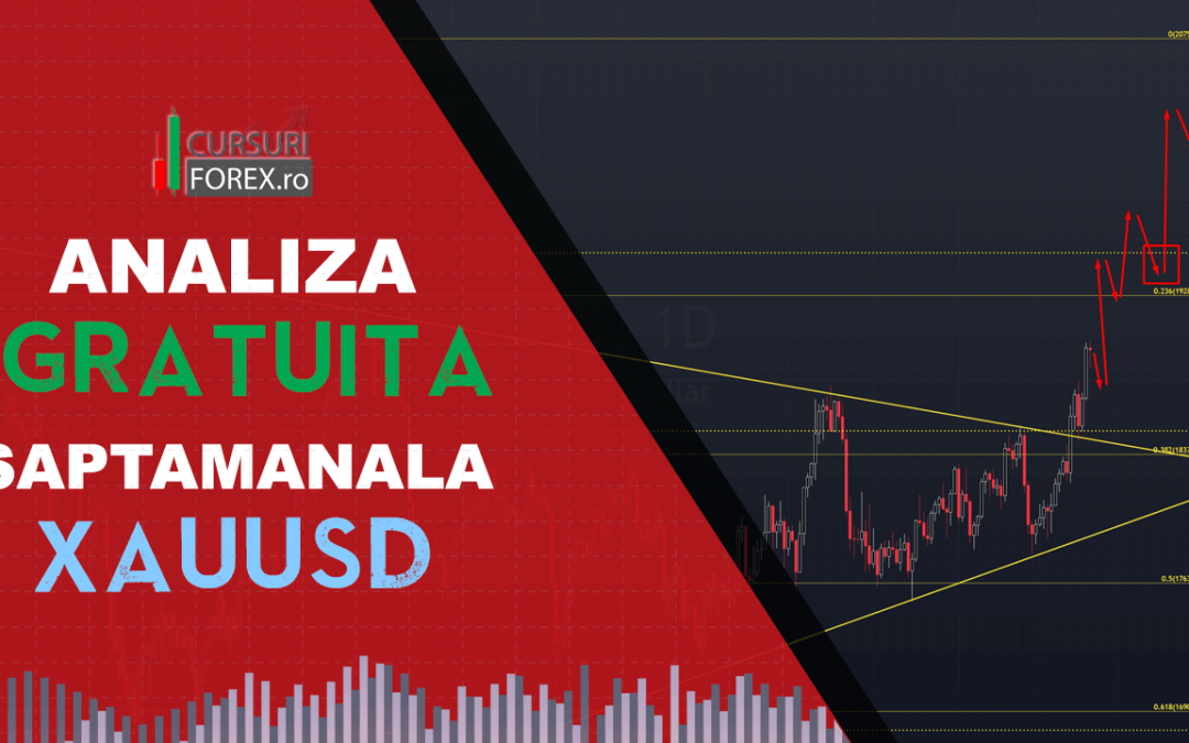 Analiza GRATUITA XAUUSD