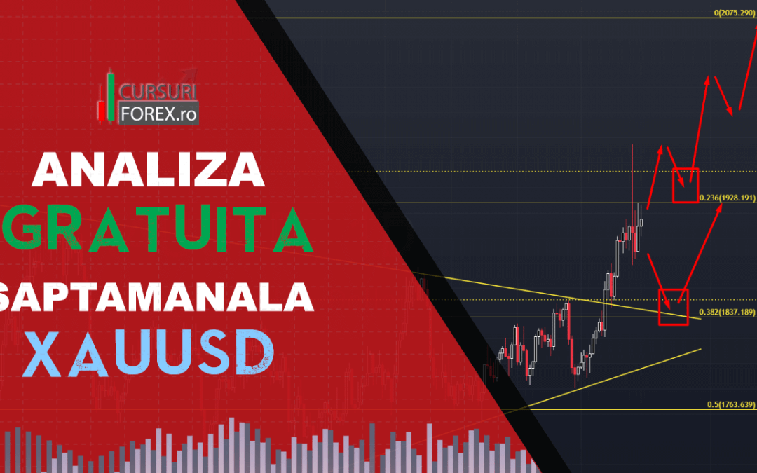 Analiza GRATUITA XAUUSD