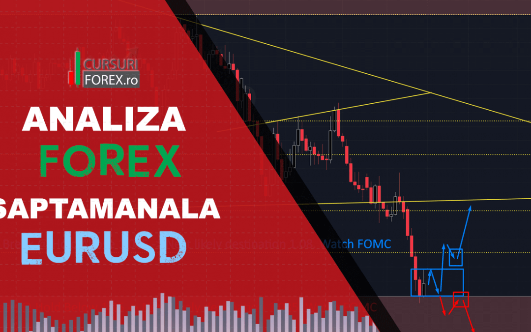 Analiza Forex EURUSD