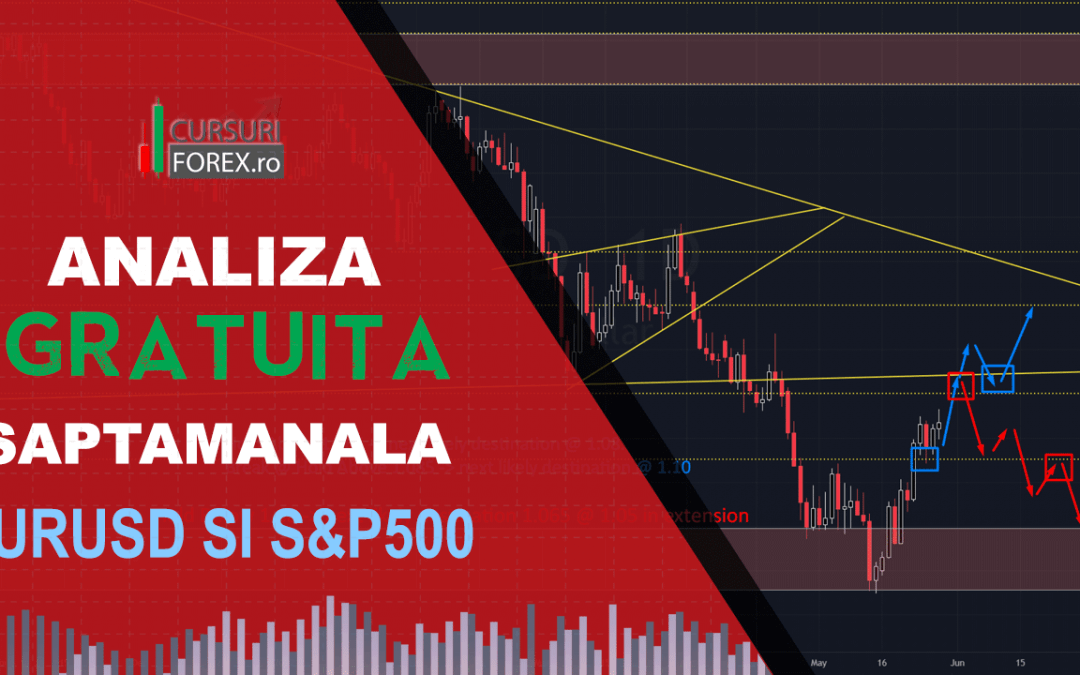 Analiza EURUSD si S&P500