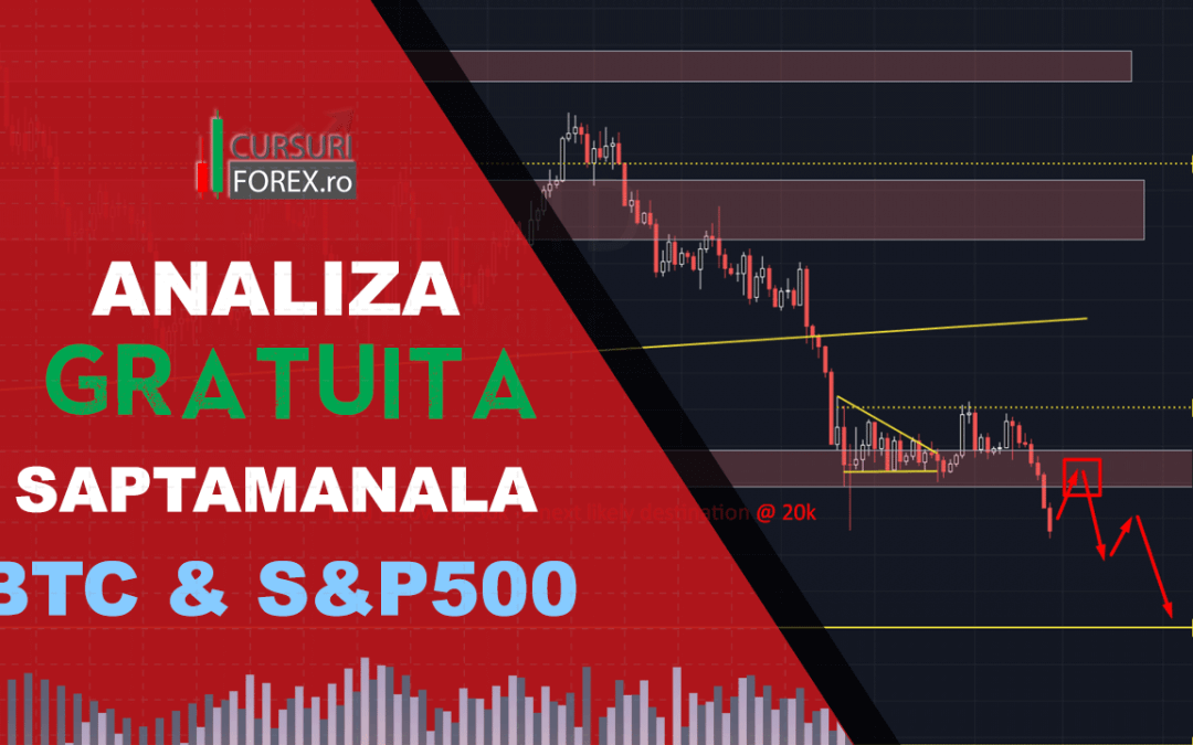 Analiza GRATUITA BTC si S&P500