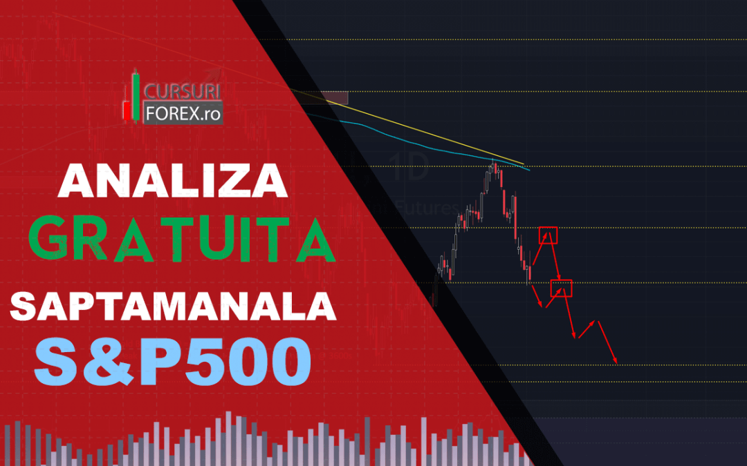 Analiza GRATUITA S&P500