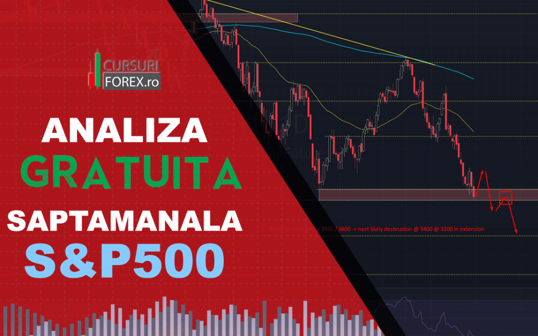 Analiza gratuita S&P500