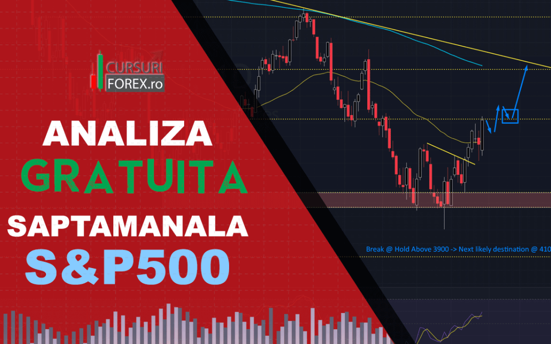 Analiza GRATUITA S&P500